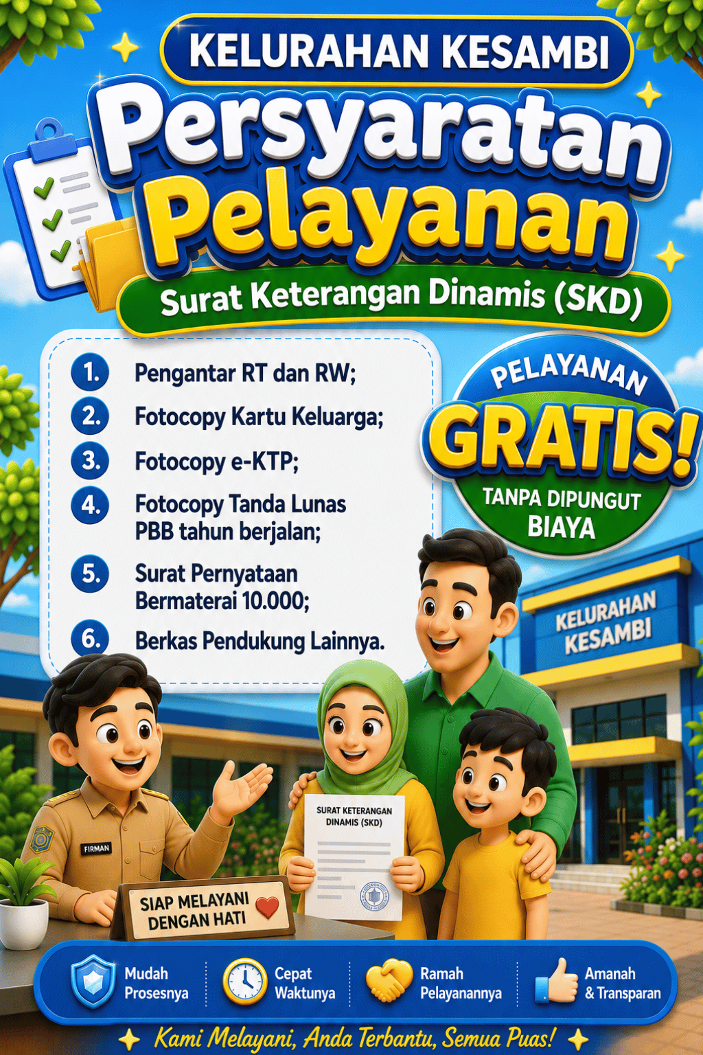 Persyaratan Pelayanan SKD Kelurahan Kesambi