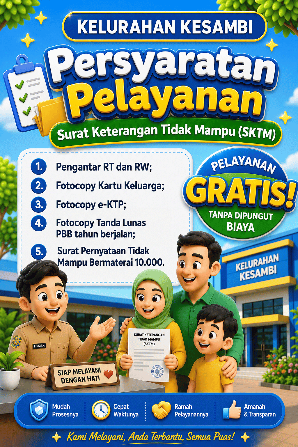 Persyaratan Pelayanan SKTM Kelurahan Kesambi