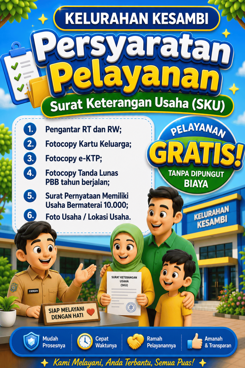 Persyaratan Pelayanan SKU Kelurahan Kesambi